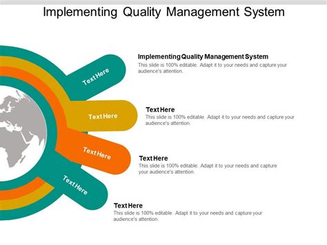 implementation of quality management system ppt|Implementation of quality management system powerpoint slide.